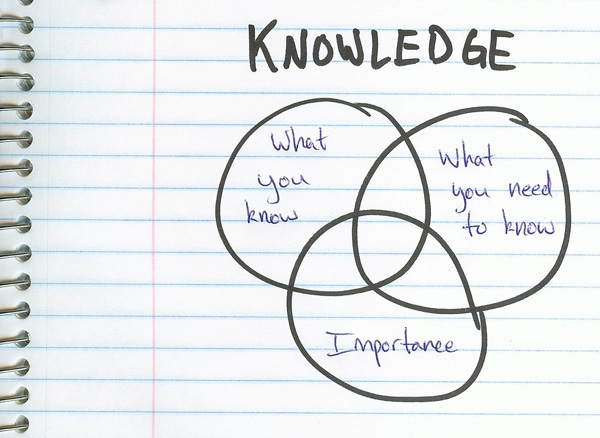 knowledge.jpg
